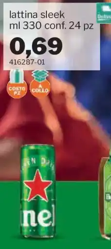 GrosMarket Heineken offerta