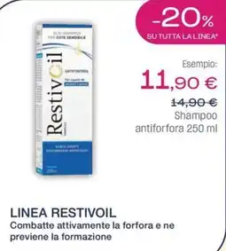 BENU Farma Shampoo antiforfora offerta