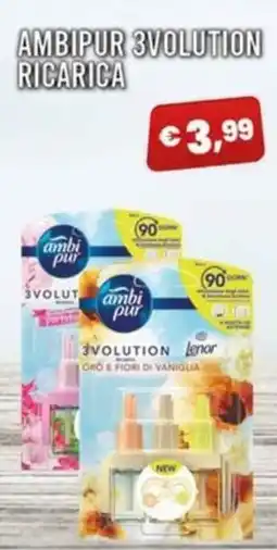 Angel Mercatone Ambipur 3volution ricarica offerta