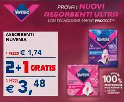 Esselunga Assorbenti Nuvenia offerta