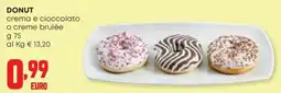Panorama Donut offerta