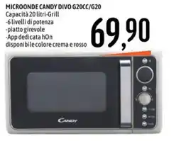 Emisfero Microonde Candy Divo offerta