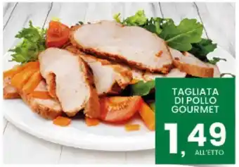 Interspar Tagliata di pollo gourmet offerta