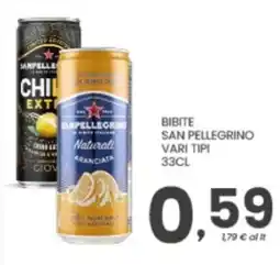 Despar San Pellegrino Bibite offerta