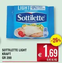Palmarket Sottilette Light offerta