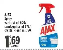 Rossotono Carrefour Ajax spray bagno splendente offerta