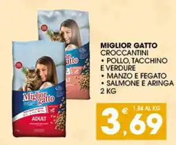 SeBón Supermercati Miglior gatto croccantini offerta