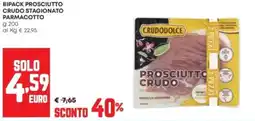 Panorama Prosciutto crudo Crudodolce offerta