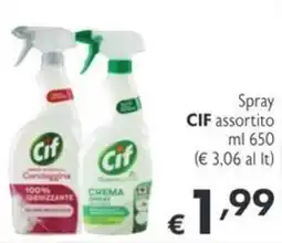 SuperW Spray CIF assortito offerta