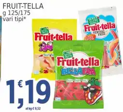 Market Ingross Fruit-tella offerta