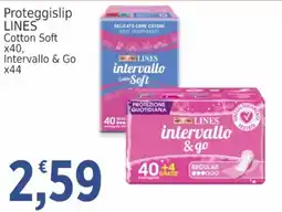 Market Ingross Proteggislip Lines Cotton Soft offerta