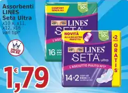 Market Ingross Assorbenti Lines Seta Ultra offerta