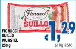 DEM Fiorucci Suillo Wurstel offerta