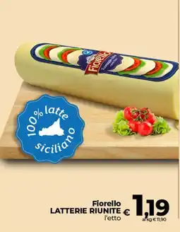 Ipercoop Radenza Fiorello offerta