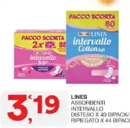 Sisa Lines assorbenti intervallo offerta