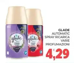 Eté Glade automatic spray ricarica offerta
