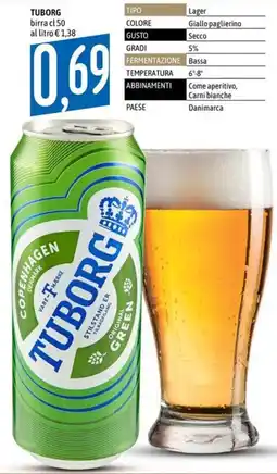 Emisfero Tuborg birra offerta