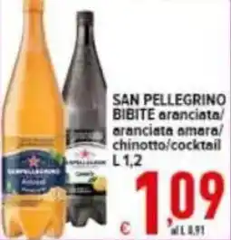 Iper Triscount San Pellegrino Bibite offerta