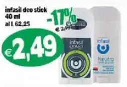 Il Castoro Supermercati infasil deo stick offerta