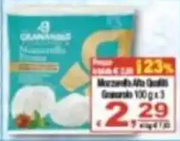 CTS Supermercati Cranaholo Mozzarella Fresca offerta