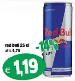 Il Castoro Supermercati Red Bull offerta