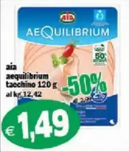 Il Castoro Supermercati aia aequilibrium tacchino offerta