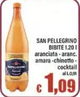 Top Supermercati San Pellegrino bibite 1.20 offerta