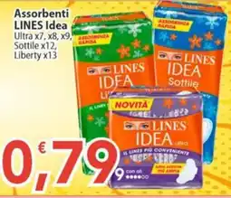 Sidis Assorbenti Lines Idea offerta