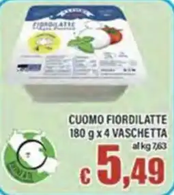Top Supermercati Cuomo fiordilatte offerta