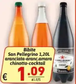 Ipercarni Bibite San Pellegrino offerta