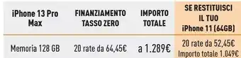 Iphone 13 pro max 128gb oro