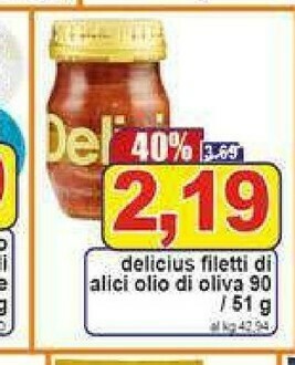 Pewex Alici offerta