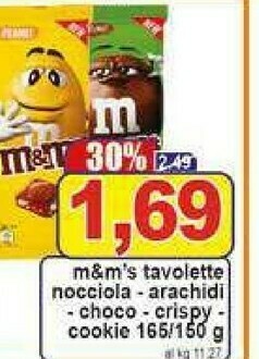 Pewex Snack offerta