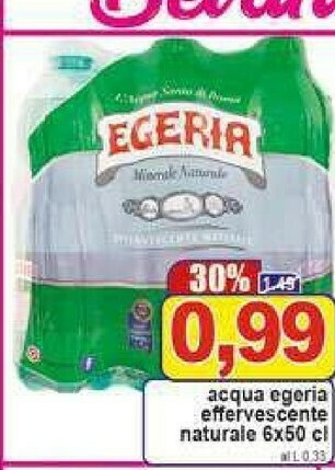 Pewex Acqua offerta