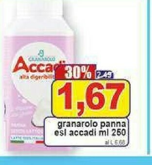 Pewex Latte offerta