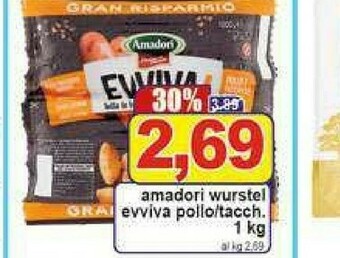 Pewex Wurstel di pollo offerta