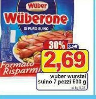 Pewex Wurstel offerta
