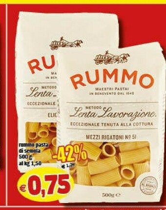 Il Castoro Supermercati Pasta di semola offerta