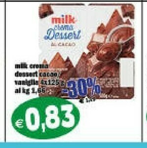 Dessert