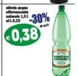 Il Castoro Supermercati Acqua offerta