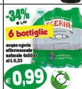 Il Castoro Supermercati Acqua offerta