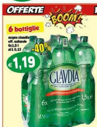 Il Castoro Supermercati Acqua offerta