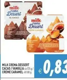 Pim Supermercati Milk crema dessert cacao offerta