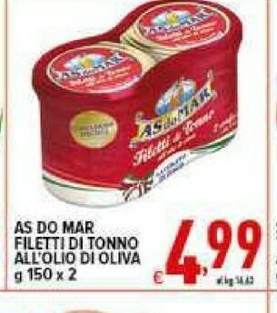 Iper Triscount Tonno offerta