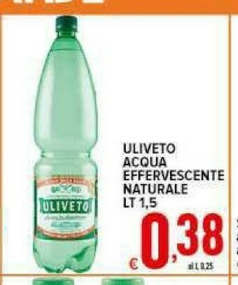 Iper Triscount Acqua offerta