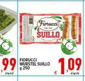 Iper Triscount Wurstel offerta