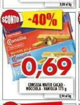 Wafer