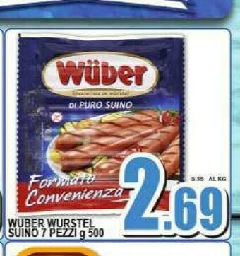 Sacoph Wurstel offerta