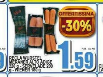 Wurstel