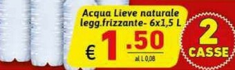 Ipercarni Acqua offerta